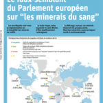 2015-05-20_La_libre_Le_faux-semblant_du_Parlement_europeen_sur_les_minerais_du_sang.jpg